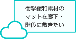 衝撃緩和素材のマットを廊下・階段に敷きたい